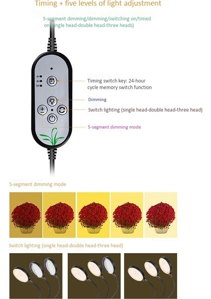 USB 15W Bitki Büyümek Lamba LED Tam Spektrum Büyüme Ampuller Fide Çiçek Fito Lamba Kapalı Topraksız Bitkiler Için (Yurt Dışından)