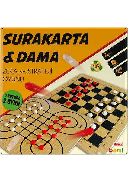 Surakarta & Dama Premium