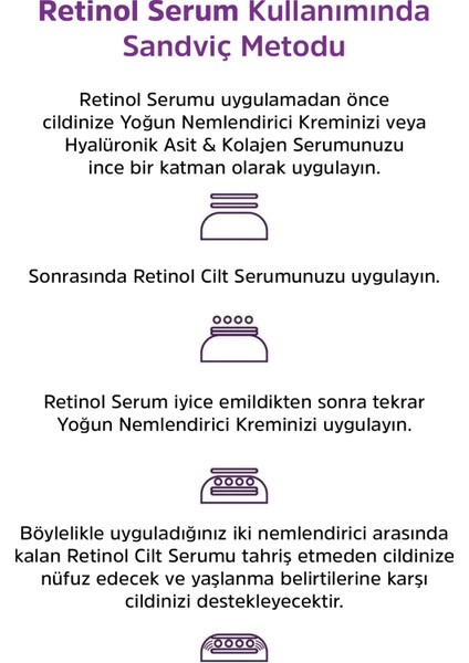 Retinol Cilt Serumu Onarıcı Ve Cilt Yenileyici Retinol Cilt Bakım Serumu 30 Ml.