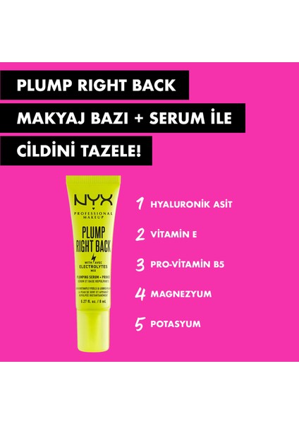 Nyx Professional Makeup Plump Right Back Primer Serum Mini