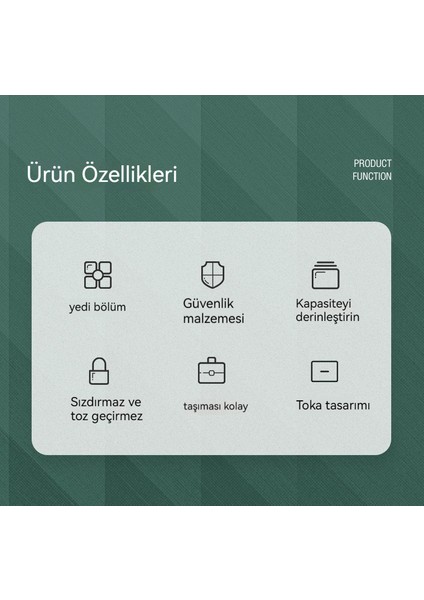 Şeffaf Görünür Buzlu Kapaklı Ilaç Kutusu Taşınabilir (Yurt Dışından)