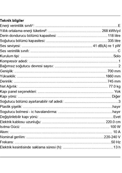 BD2055WENN E Enerji Sınıfı 453 Lt Nofrost Üstten Donduruculu Buzdolabı