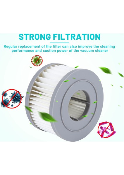 Xiaomi Jımmy JV85/JV85 Pro/h9 Pro El Kablosuz Elektrikli Süpürge Için 5 Adet Hepa Filtre (Yurt Dışından)