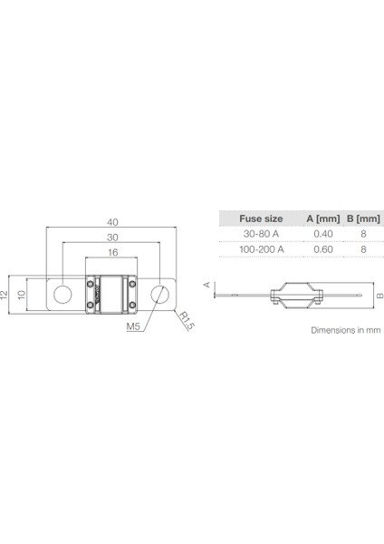 Midi Midival Cu Sigorta 175A. Kahverengi (0708175) fiyatları