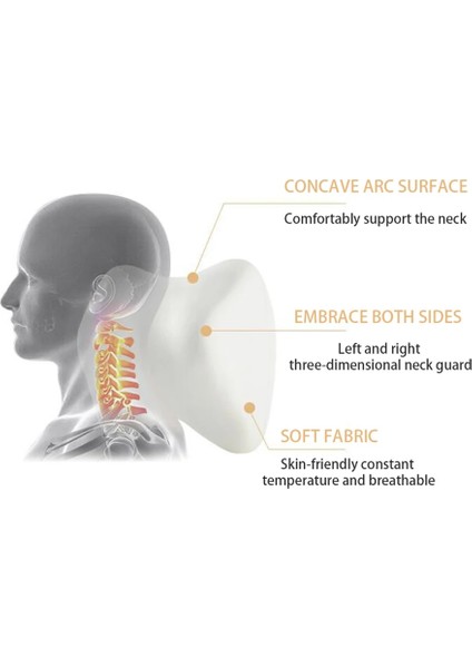1 Adet Bej Bel Stili Kafalık Yastığı Araba Boyun Dayanağı Baş Desteği Yastığı Araba Nefes Alabilir Bellek Köpük Yavaş Ribaund Koruması Araba Bel Yastığı Evrensel (Yurt Dışından) modelleri