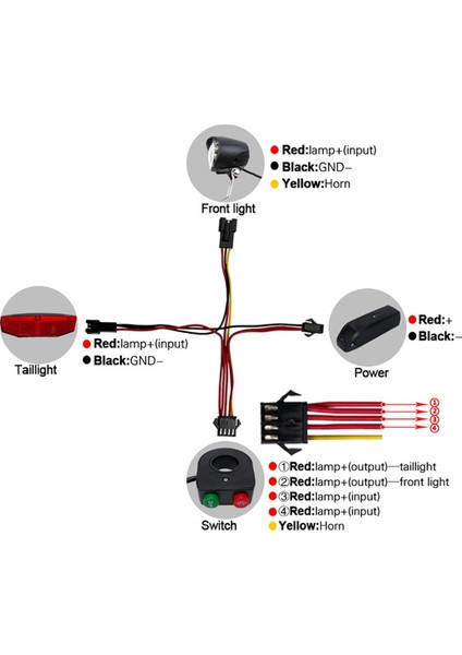Elektrikli Bisiklet Ön Arka Işık Seti 12-72 V Ebike Far Kuyruk Lambası Bağlantı Telleri Kiti Bisiklet E-Bisiklet Aksesuarları (Yurt Dışından) fiyatları