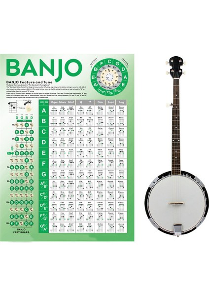 Yeni Başlayanlar Için Banjo Akor Tabloları Hile Sayfası, Banjo Alıştırma Akor Tabloları, Banjo Öğrenme Yardımı (2 Parça) (Yurt Dışından)