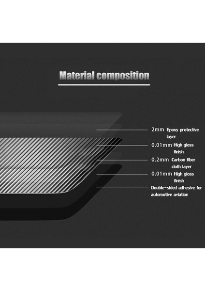 Far Anahtarı Paneli Kapak Trim Çerçeve Etiket Dekorasyon Karbon Fiber Audi Q5 2018-2023 Iç Aksesuarlar (Yurt Dışından)
