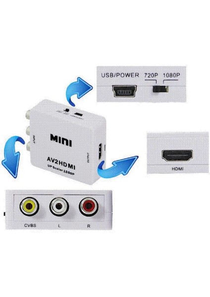 AV RCA TOS to HDMI Çevirici Dönüştürücü Tüplü TV Adaptörü 4553