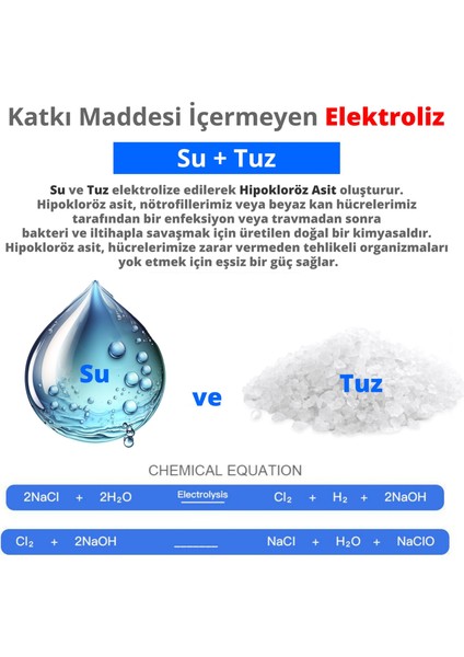 Hypogenx El ve Cilt Dezenfektanı Hipokloröz Asit Bazlı 200 ml