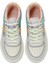 Freya Mint Kadın Sneaker Ayakkabı 101388986Çok Renkli 4