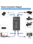 -Sdı Dönüştürücü Hd'den 3g-Sdı/hd-Sdı Ses Gömücüye Uyumlu 2 Yollu Sdı Dönüştürücü Adaptör, Kamera Ev Sineması Için (Yurt Dışından) 2