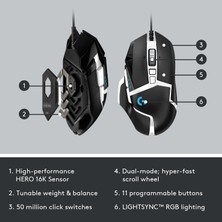 Logitech G502 Special Edition Oyuncu Mouse (Yurt Dışından)