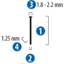 Red Hıt Red Hit F25 Zımba Çivisi