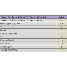 Karbonplast 16 mm Damlama Sulama Borusu 100 mt Hazır Set 2