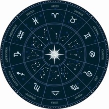 Sticker Atölyesi Astroloji Yıldız Haritası Burç Zodiac Sticker - 30025