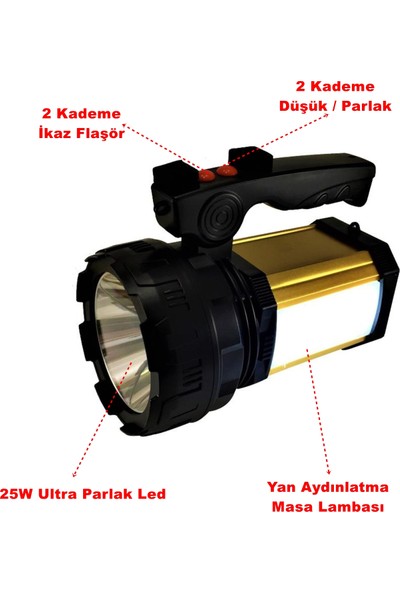 Yopigo 8100-YP 25W Ultra Güçlü Şarjlı El Feneri Projektör (Sos + Powerbank + USB Çıkış + Yan Aydınlatma)