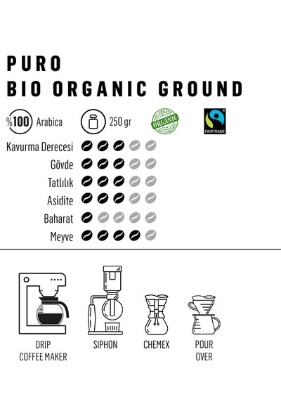 Puro Bio Organik Filtre Kahve 250 gr Fairtrade Ground