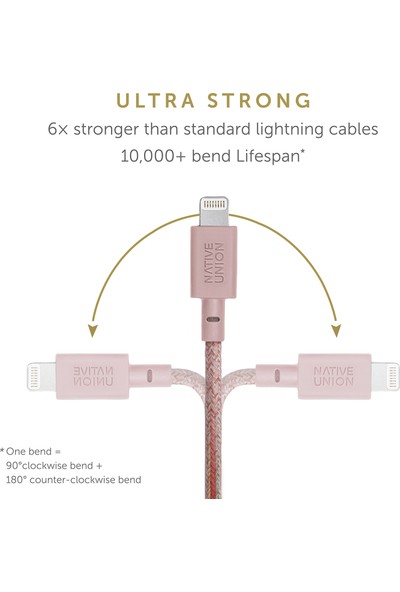 Native Union iPhone / iPad Lightning Şarj Kablosu 1.2 m