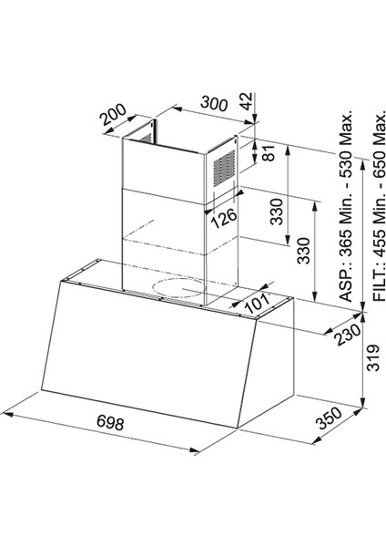 Trendline Plus Bk 70 Davlumbaz + Fhns 705 4g Tc Bk C Ocak + Fsl 86 H Bk Fırın Ankastre Set fırsatları