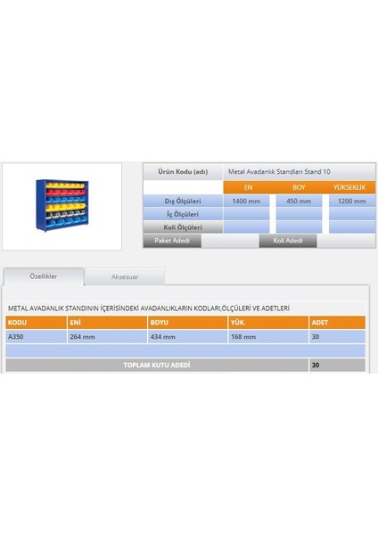 Metal Avadanlık Standları Stand 10 fiyatları
