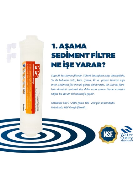 Kapalı Kasa Su Arıtma Cihazı Filtresi 3'lü Filtre Seti 12 Inç Vidalı Somunlu