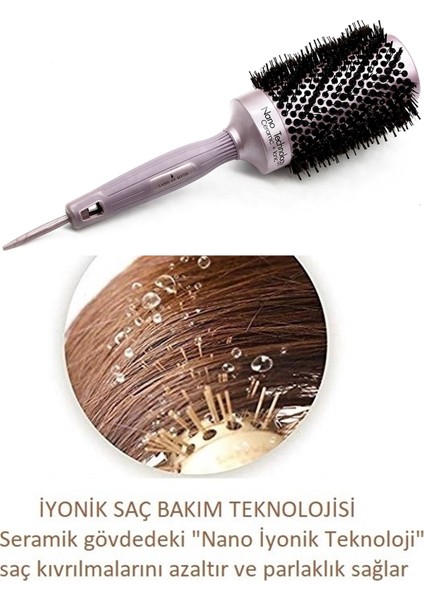 - LOM1180 Nano Teknoloji Seramik+İyonik, Termal Fön Saç Fırçası, Antistatik fiyatları
