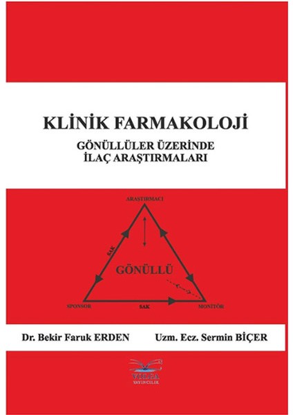 Klinik Farmakoloji