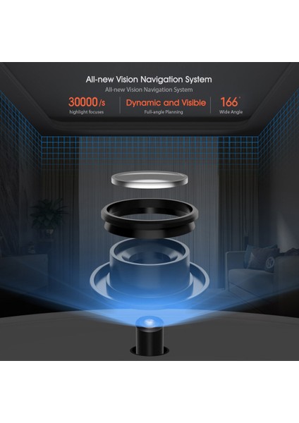 Mi Vacuum Mop 1c 2 In 1 Akıllı Robot Süpürge ve Paspas