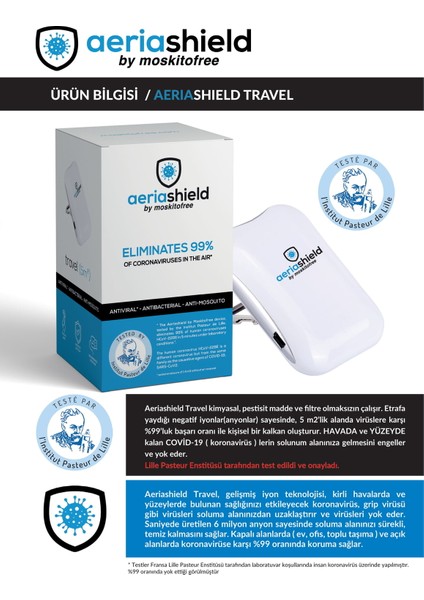 Aeriashield Travel Hava Temizleme Cihazı