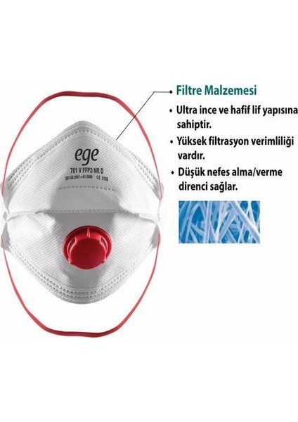 701 Ffp3 Ventilli Maske Steril Paket 5 Adet