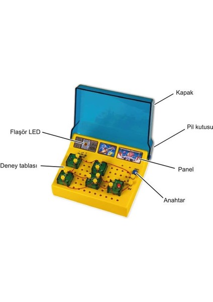 E-2 Fen Bilgisi Elektrik Elektronik Deney Seti