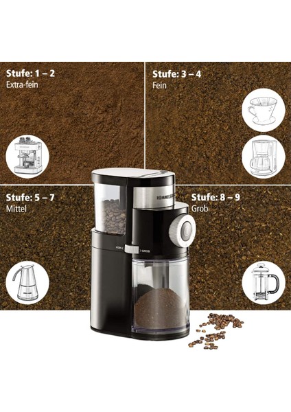 EKM200 Otomatik Kahve Değirmeni modelleri