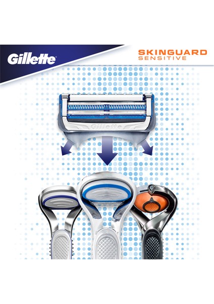 Skinguard Tıraş Makinesi + 3'lü Yedek Tıraş Bıçağı