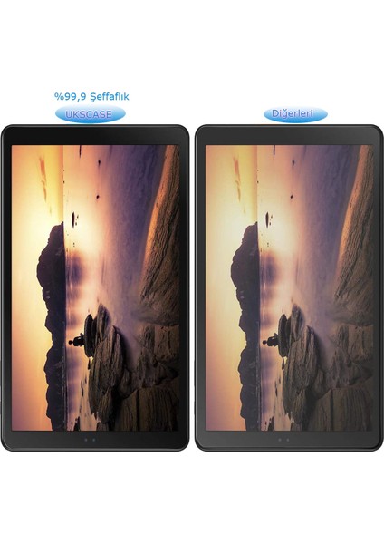 Lenovo Tab M10 Fhd Plus 10.3'' (2. Nesil) Nano Cam Ekran Koruyucu