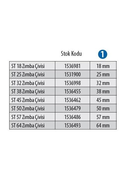 Red Hıt Red Hit ST18 Zımba Çivisi 18 mm