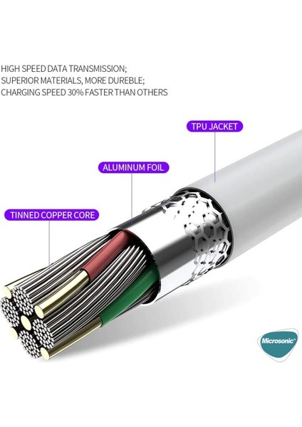 Type-C To USB Kablo, Macbook iOS Typ-C To USB Dönüştürücü Adaptör Kablo Siyah