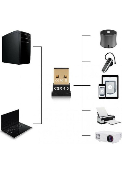 Bluetooth CSR 4.0 usb 2.0 kablosuz ses aktarım adaptörü