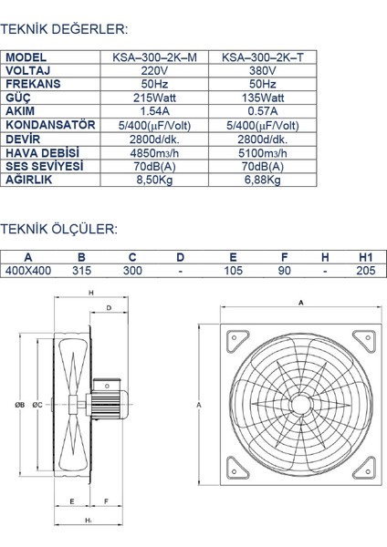 30 cm 2800 D/d Kare Sanayi Tipi Aspiratör 220 Volt Monofaze