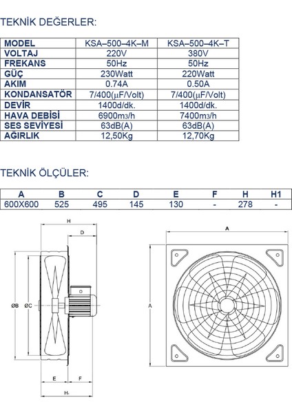 50 cm Kare Sanayi Tipi Aspiratör 220 Volt Monofaze