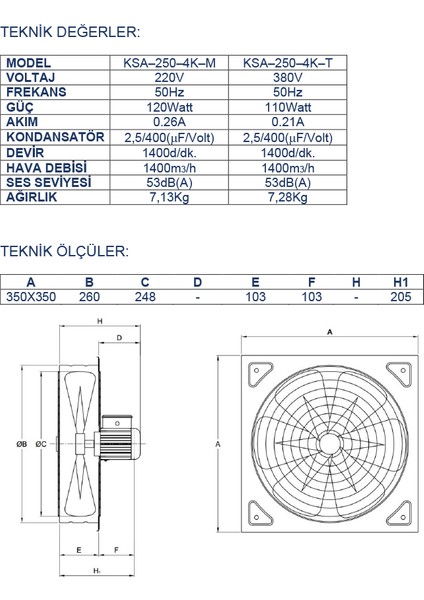 25 cm Kare Sanayi Tipi Aspiratör 380 Volt Trifaze