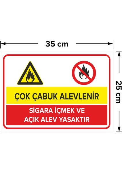 - Çok Çabuk Alevlenir Sigara İçmek Ve Açık Alev Yasaktır Levhası - Dekote Malzeme 25X35Cm
