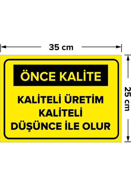 - Üretim Düşünce İle Olur Levhası - Dekote Malzeme 25X35Cm fiyatları