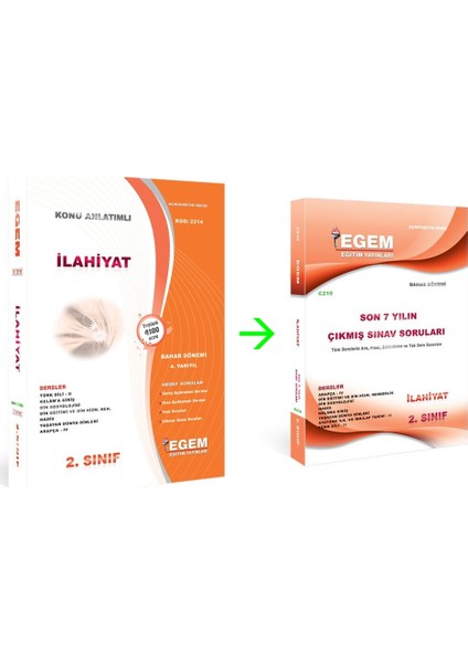 AÖF İlahiyat 2. Sınıf 4. Dönem Bahar Dönemi Konu Anlatımlı Soru Bankası + Çımİş Sorular