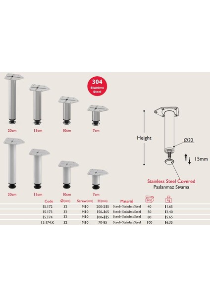 Paslanmaz Metal Mobilya Ayağı 32 mm (4 Adet) 7 cm