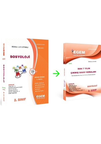 AÖF Sosyaloji 2. Sınıf Bahar Dönemi 4. Dönem Konu Anlatımlı Soru Bankası + Çıkmış