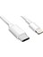 3.4A Type-C To Lightning Data Kablo 1.5 mt 1