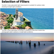 Archive Mini 3pro Için Filtre Ayarlanabilir Taşınabilir Karartma Aynası Mini 3 Lens Koruma Aksesuarları, Vnd2-5 (Yurt Dışından)