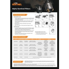 Globus Alpha Solway Sentinel A1 Filtre - Çift