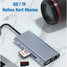 Ocado 11 In 1 Type-C To USB Hub Port Uyumlu Adaptör Hdmı 4x USB Lan VGA Sd Card Çevirici Çoklayıcı